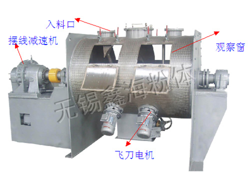 犁刀混合機(jī)簡介